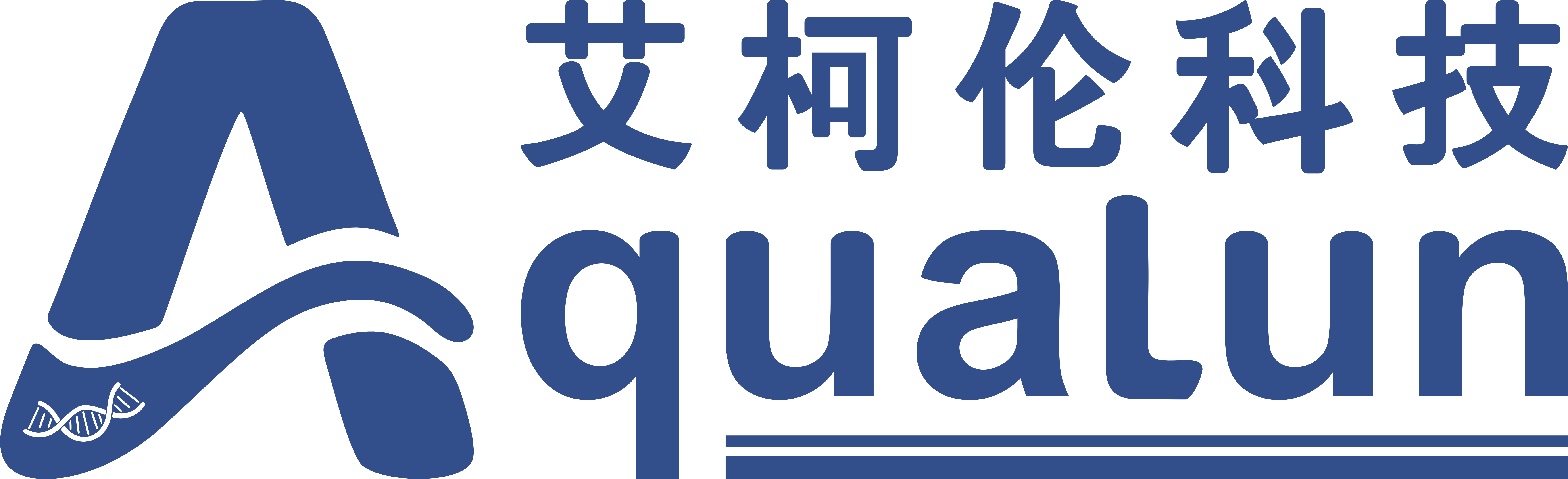 Aqualun Technology